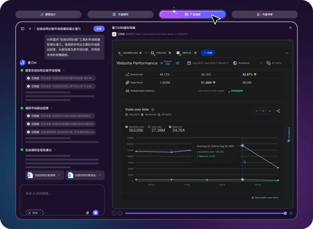 墨刀官宣加入博思云创:不用担心跑路,但终身会员这三笔账要算清楚