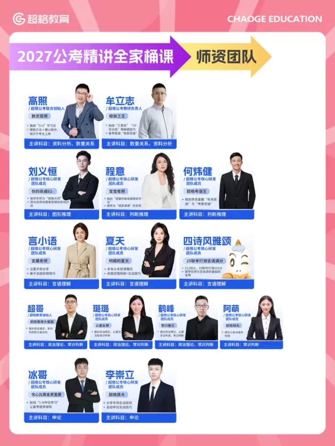 超格680全家桶8月升级后:精讲桶还是实战桶?先算清这三笔账再交钱