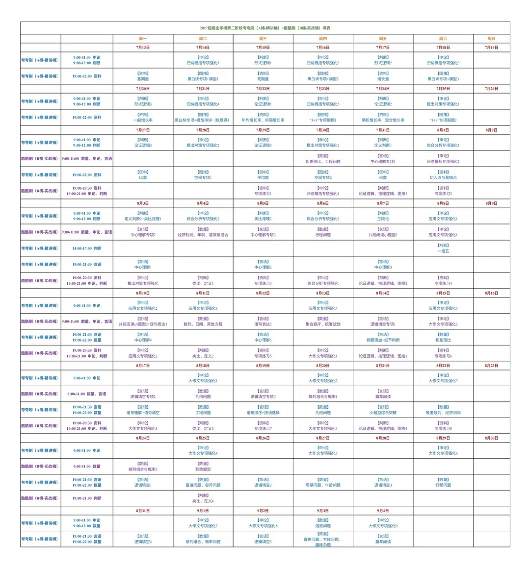 超格680全家桶8月升级后:精讲桶还是实战桶?先算清这三笔账再交钱