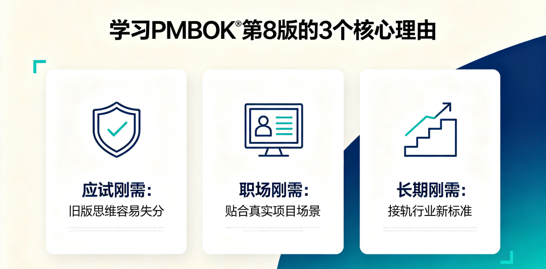 2026年PMP只剩12月5日这一场:报班光环国际前,先把这笔账和4个坑看清楚