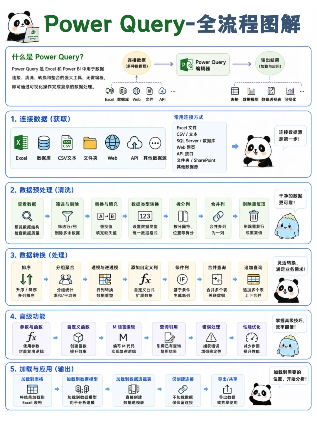 M语言到底要不要学?翻完知乎、小红书、B站的90多条讨论,我们给出三条路线