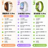 三款热门Pro手环横向对比｜续航屏幕定位一次性理清