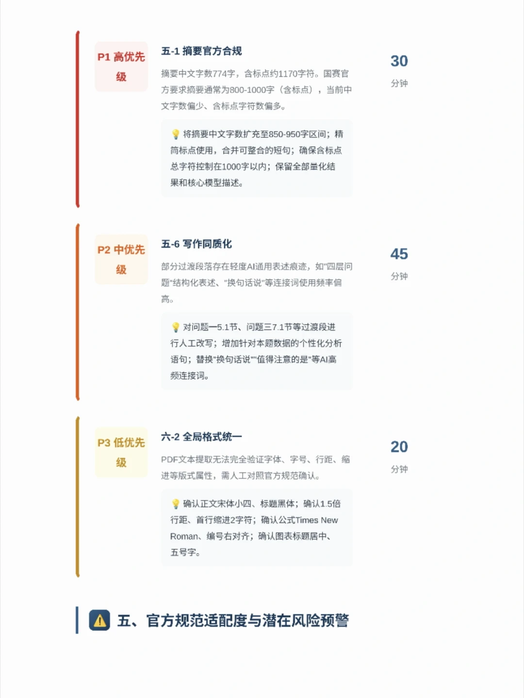 数模国赛9月10日开赛:2026新规首年施行,这三条红线直接决定你能不能拿奖