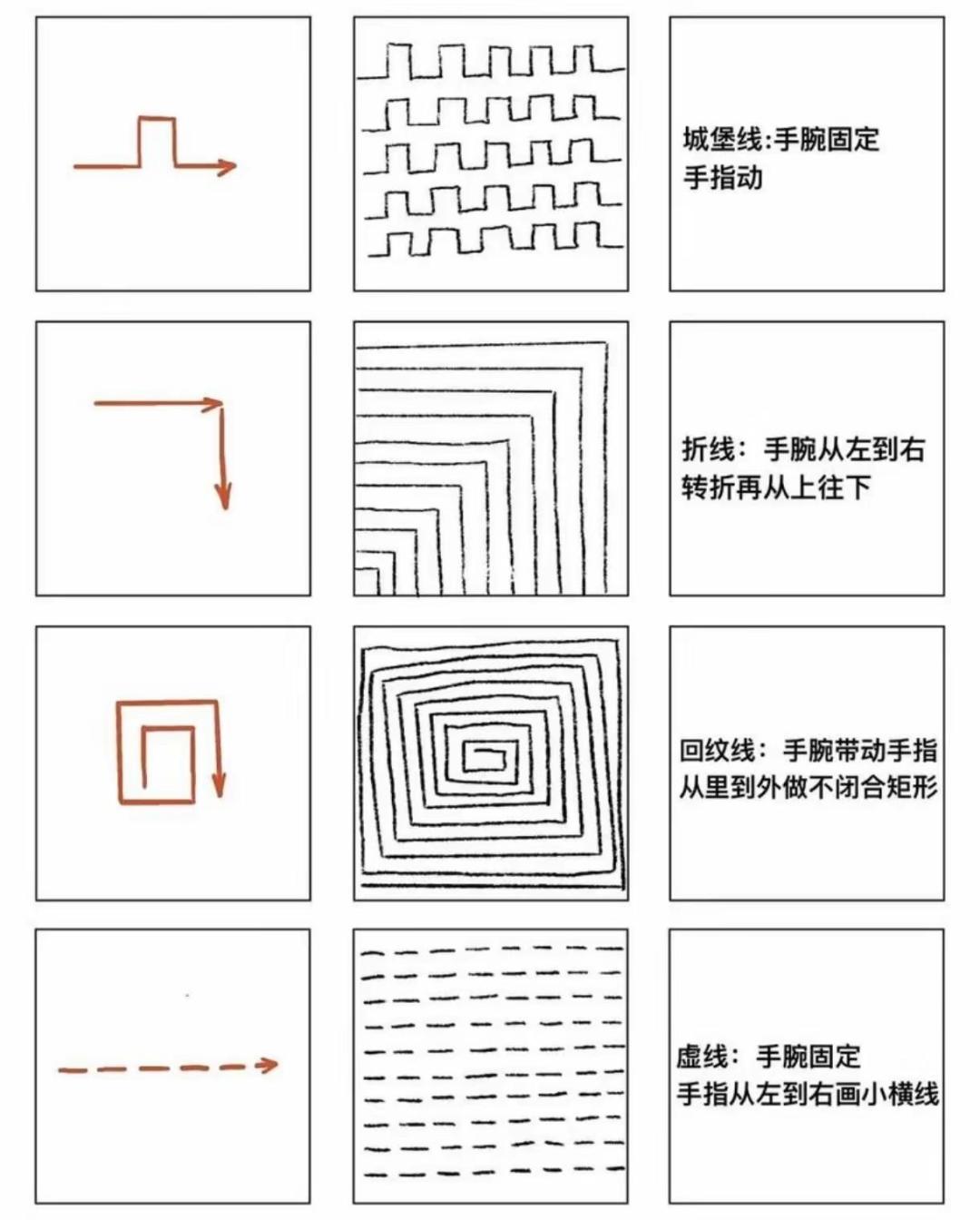 82岁庞中华仍在为硬笔书法“正名”,但成年人练字的“第一本字帖”已经悄悄换人了