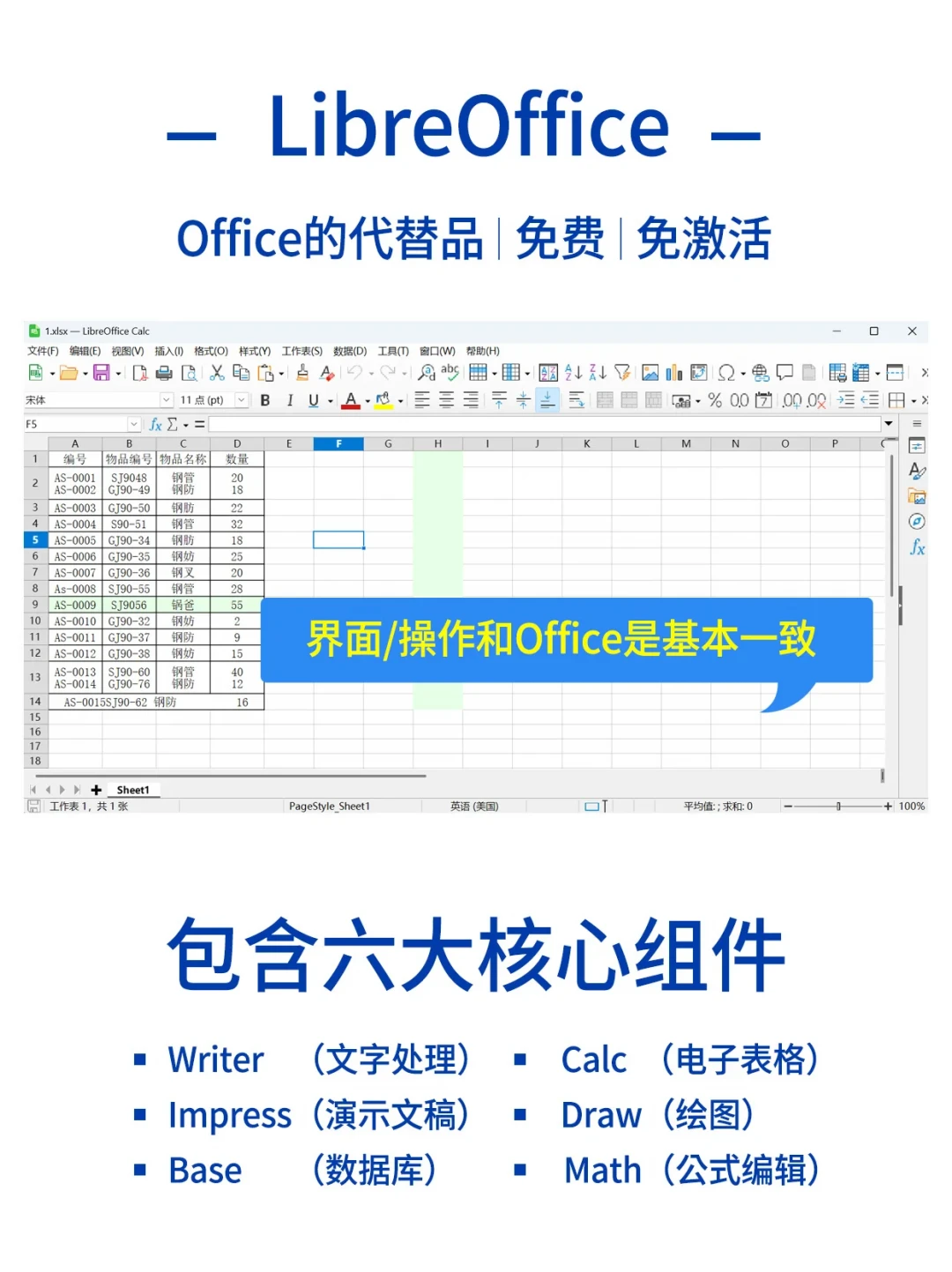 Office LTSC 2021 停服进入倒计时,LibreOffice 借势拉新:换不换,先想清楚三件事