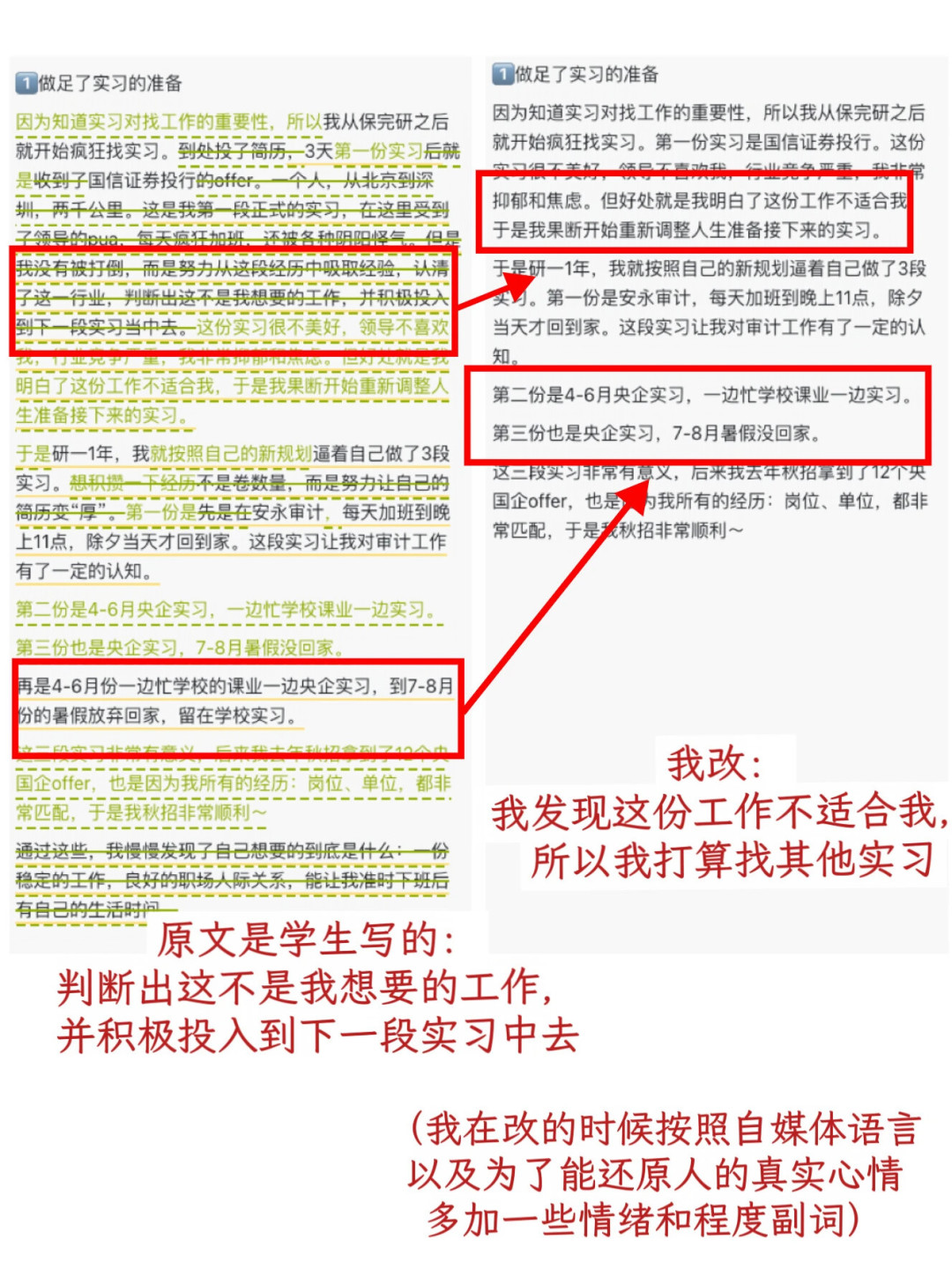 读了很多书还是写不好？先把