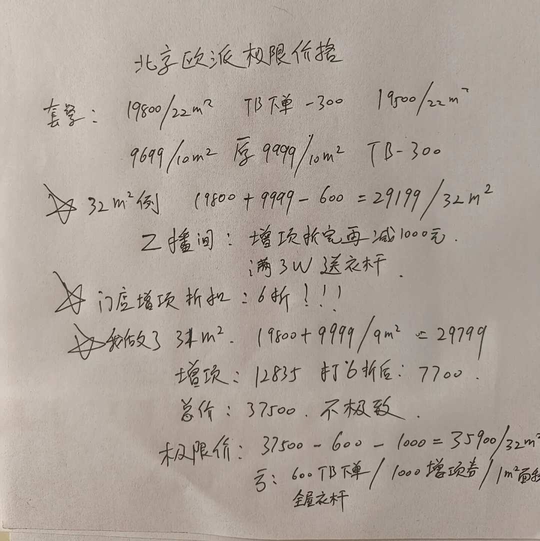 门店说19800全屋搞定，有人实际花了45200：我对比4家套餐和十几份实收单，涨价的路子都一样