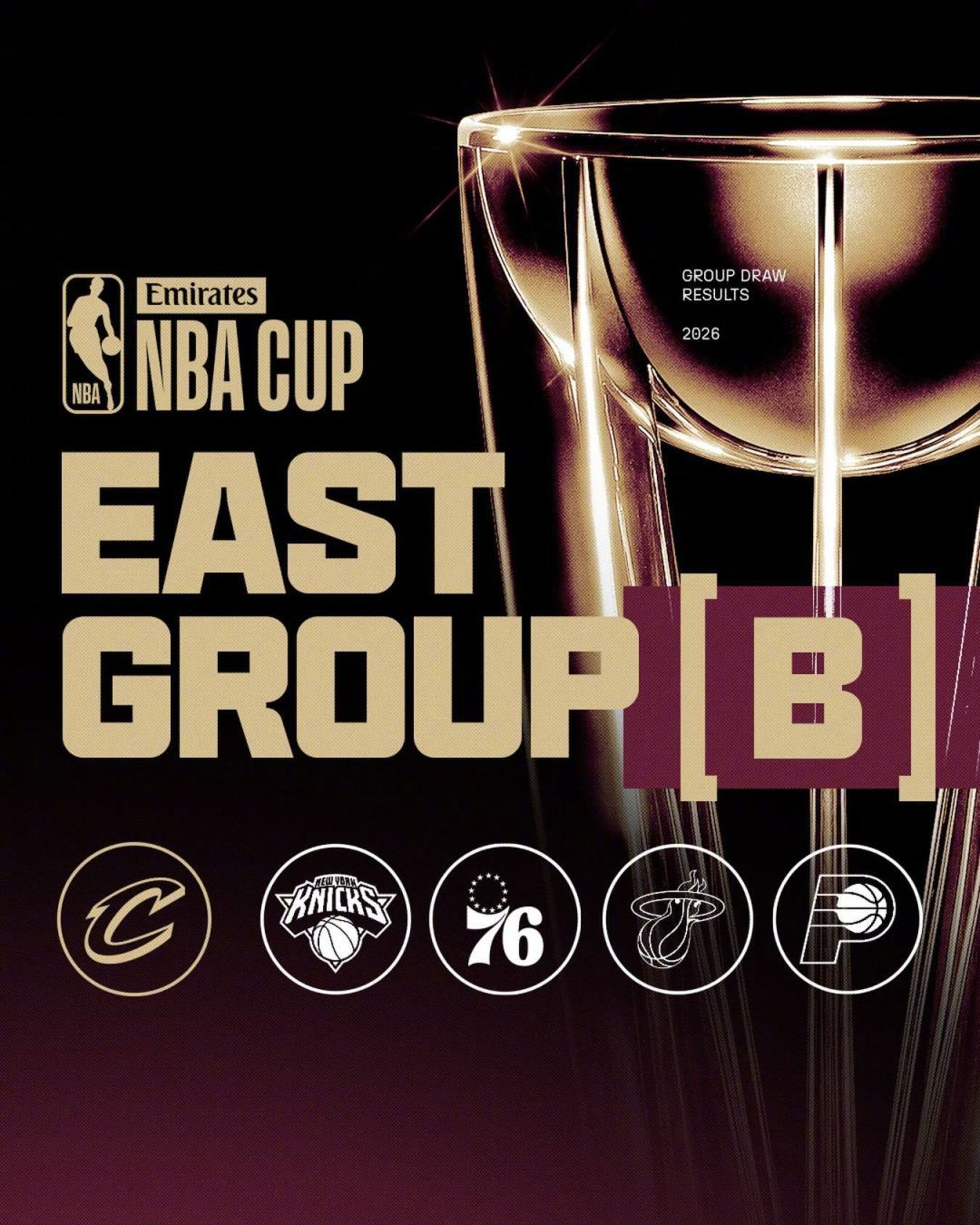 NBA杯小组赛赛程公布:3个MVP同组,尼克斯卫冕从“死亡之组”开始