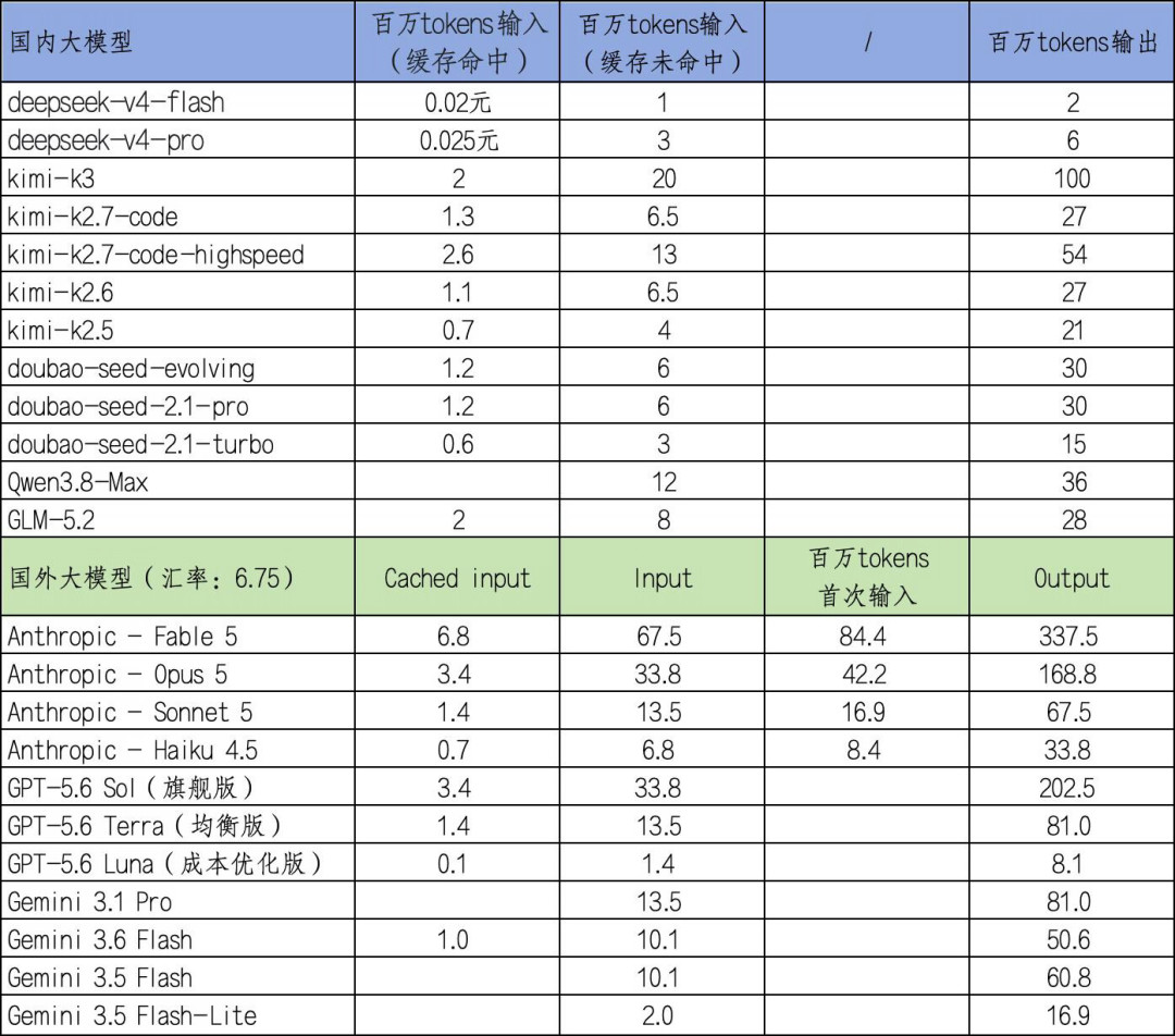 Claude Code新版上线