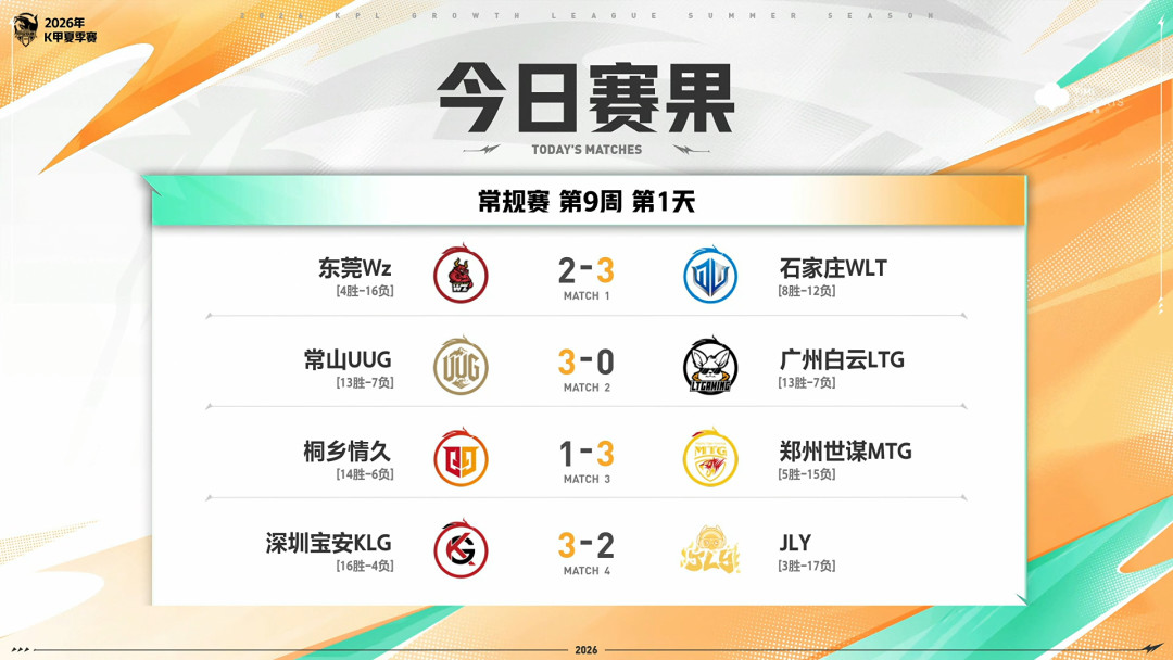 五连冠梦碎、巴黎内战出局、队长战舞挂牌:情久这30天到底经历了什么