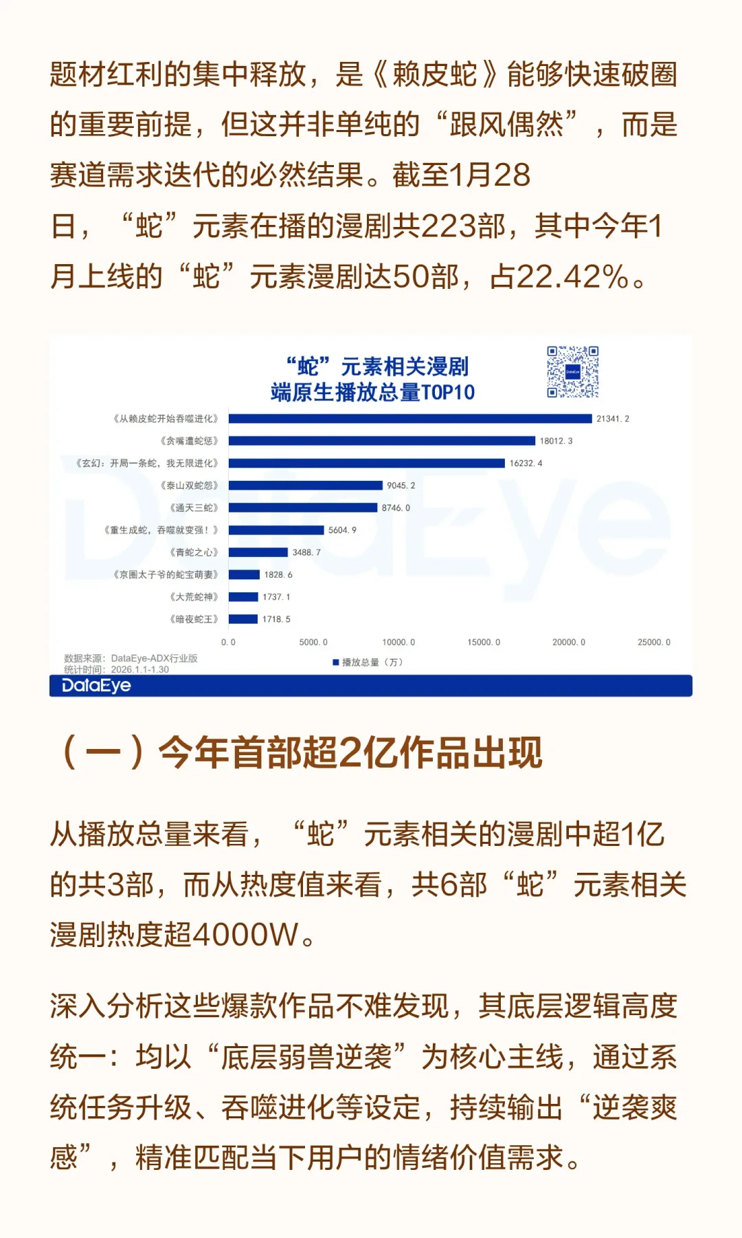 一周破2亿、连霸榜首9天：AI漫剧《从赖皮蛇开始吞噬进化》值得追吗？先弄清4个误区
