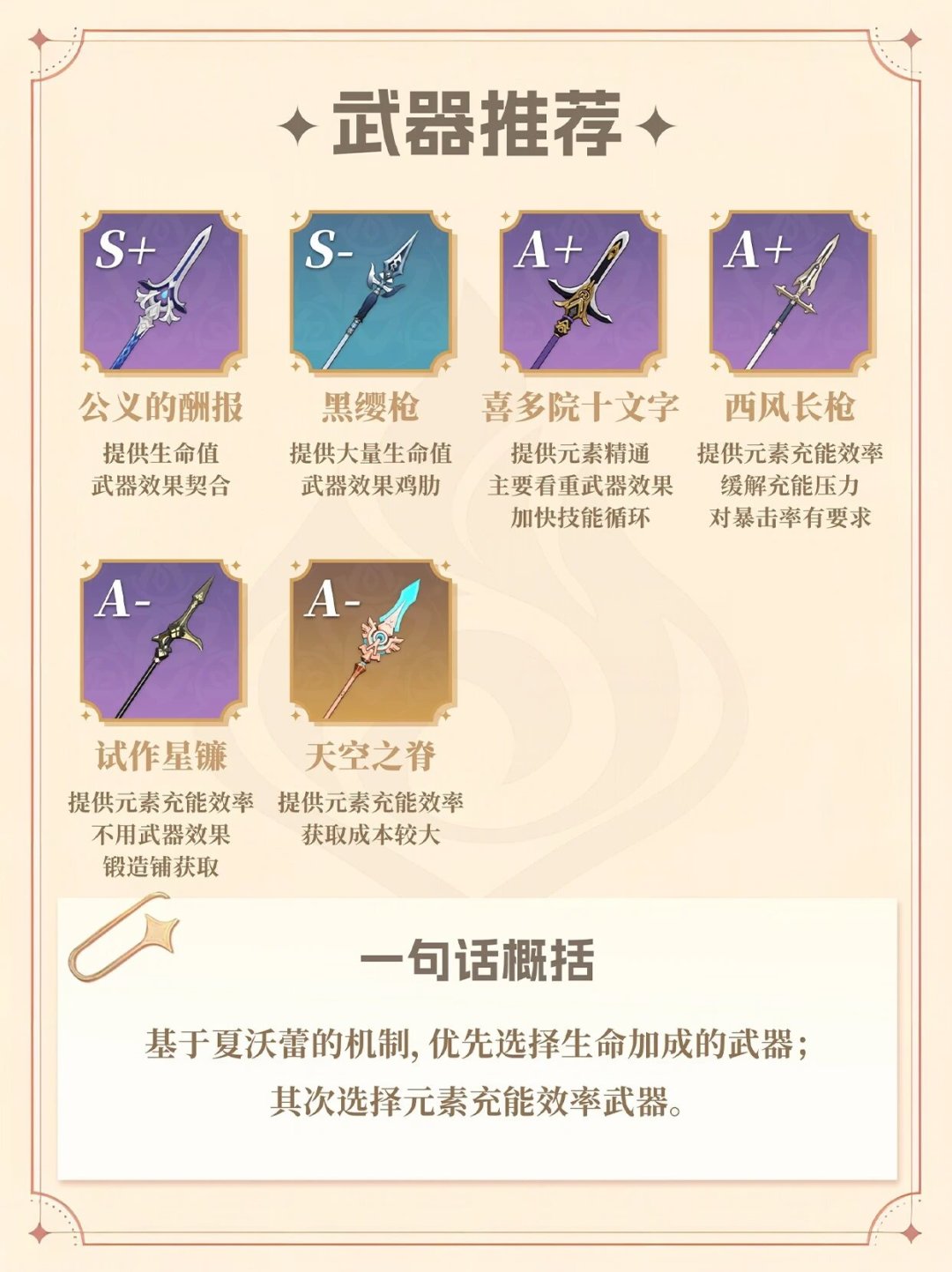 7.0幽境危战超载爆火,夏沃蕾满命才是入场券?我盘了10支N6通关队