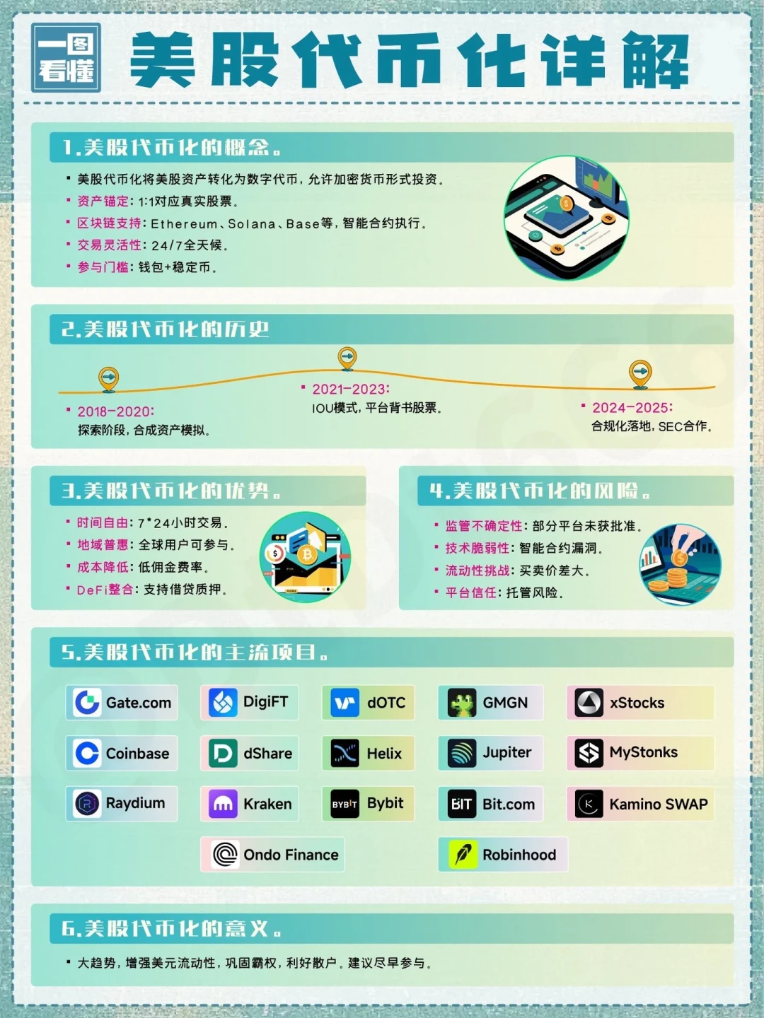 Crypto.com开卖“美股”：1美元起投、24小时交易，但你买的可能不是股票