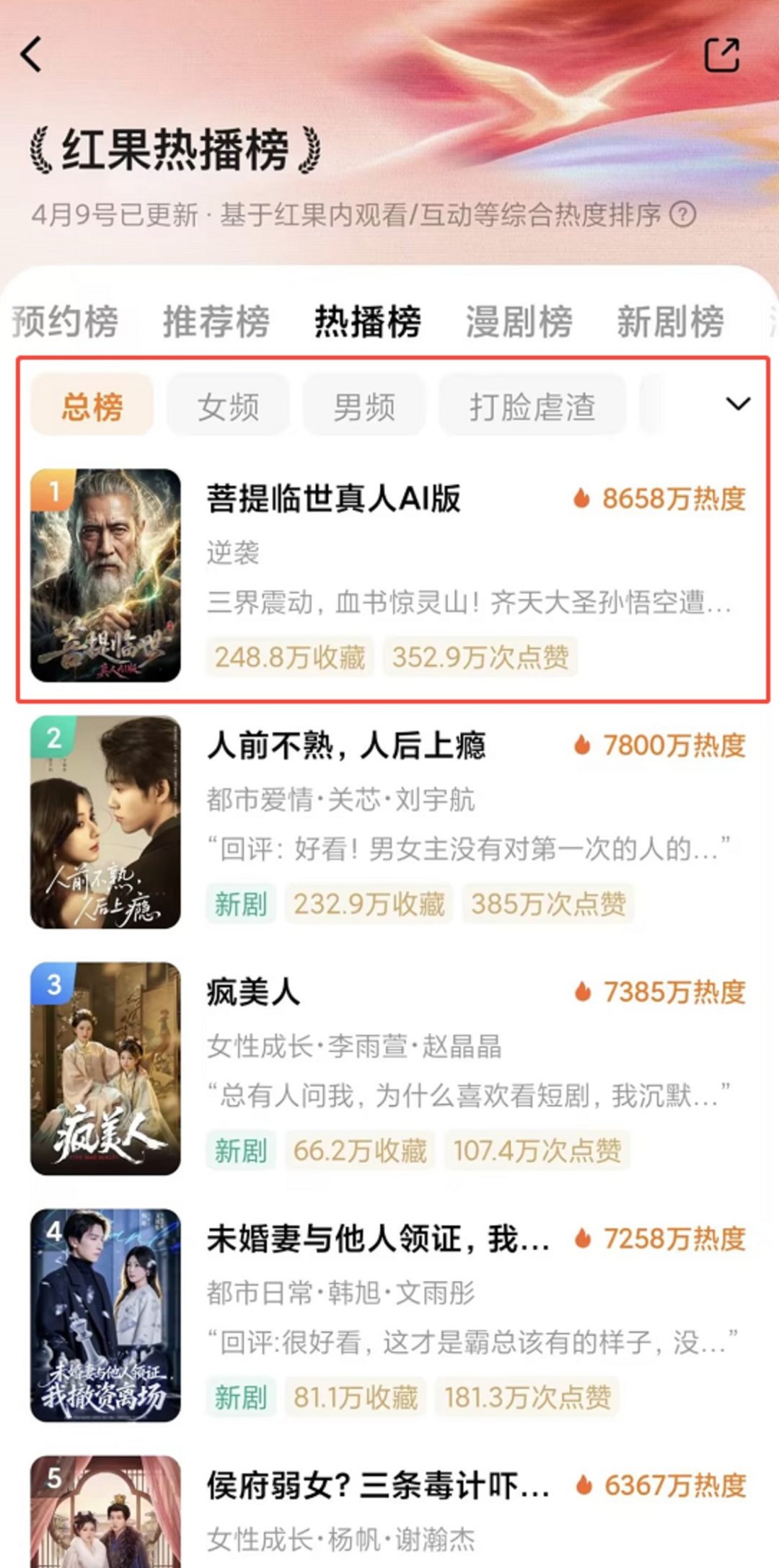 你妈追的“霸总”,可能已经不是人了:2026年霸总文学的成本账与避坑指南