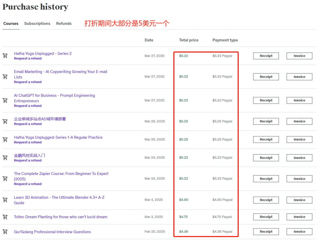 Udemy标价189美元的课,常年只卖12.9:Coursera合并第一年,把买课门道一次说清