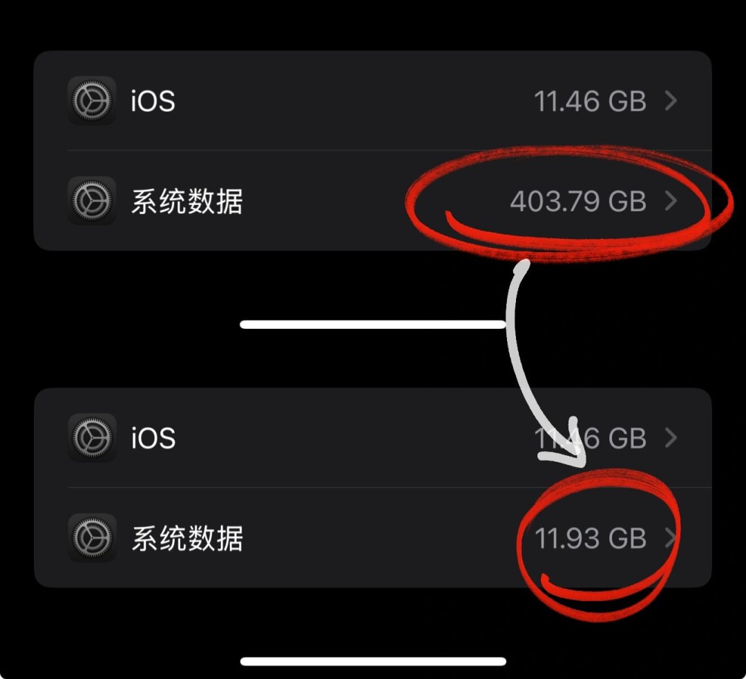存储芯片成了手机里最贵的零件:核完全网热门清理教程,这份