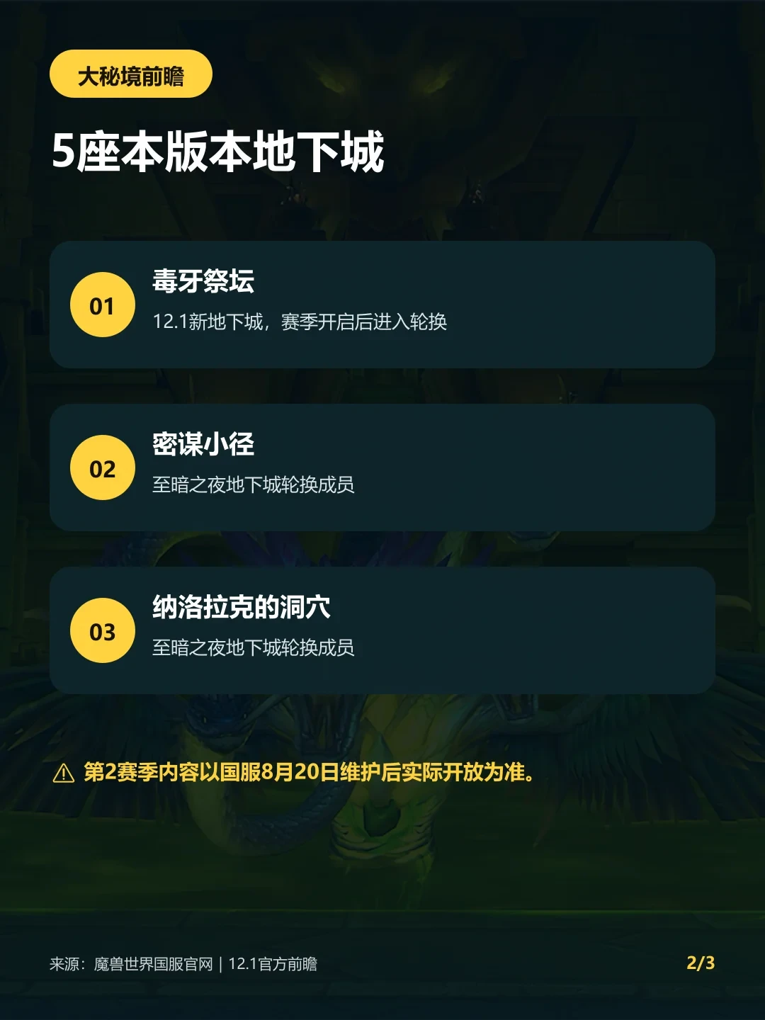 魔兽S2开打,回归潮也跟着来了:现在是今年回归成本最低的窗口,但这四件事先理清