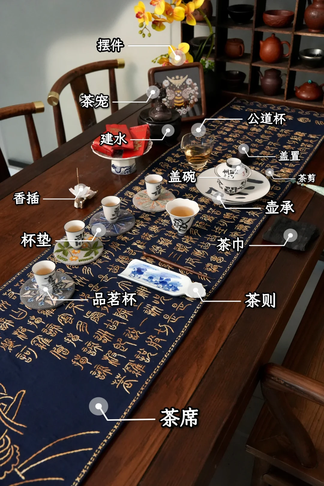 八版茶席口诀都教你