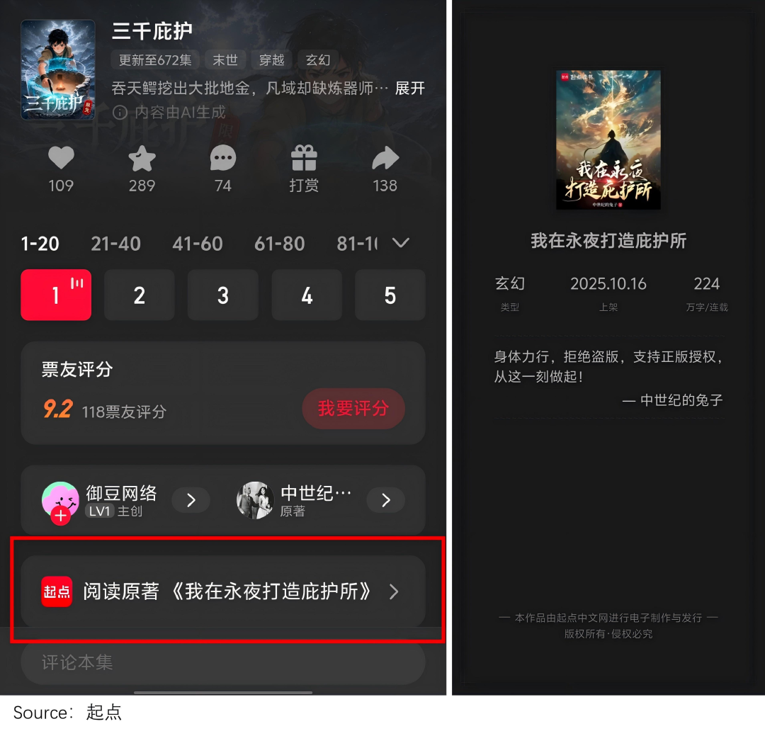 同一个AI,起点在封杀,阅文在赚4.3亿:付费读者投月票前该看清楚了