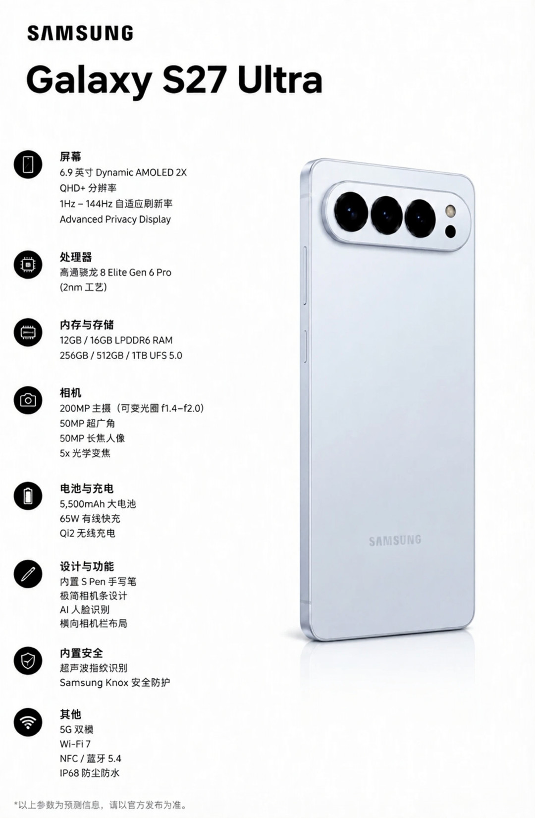 Exynos 2700工程样片现身：超大核4.24GHz、韩媒称比新一代骁龙强19%，3条实锤、4条爆料、1条自嗨，看完再站队