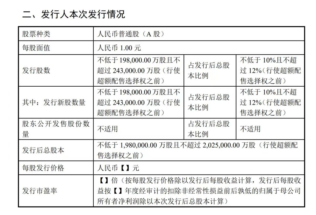 易方达打新宇树科技浮盈11.88亿居首:这笔钱到底落进谁的口袋,长江存储下一轮怎么玩