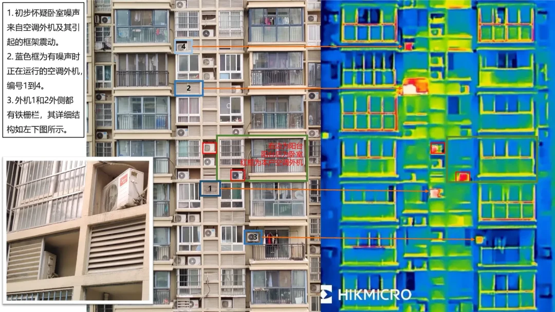 「热成像救我狗命」在小红书9800多赞,海康热成像半年涨47.61%:入门先看这5个智商税