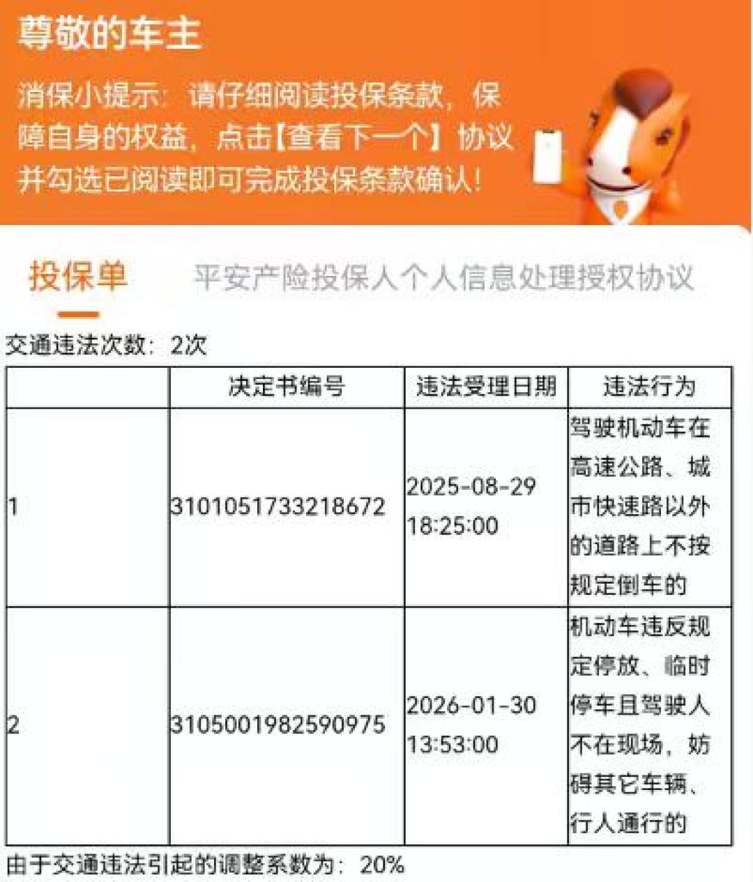 0分违停、零出险,保费还是涨了20%:先分清这三个原因,再决定换不换保险公司