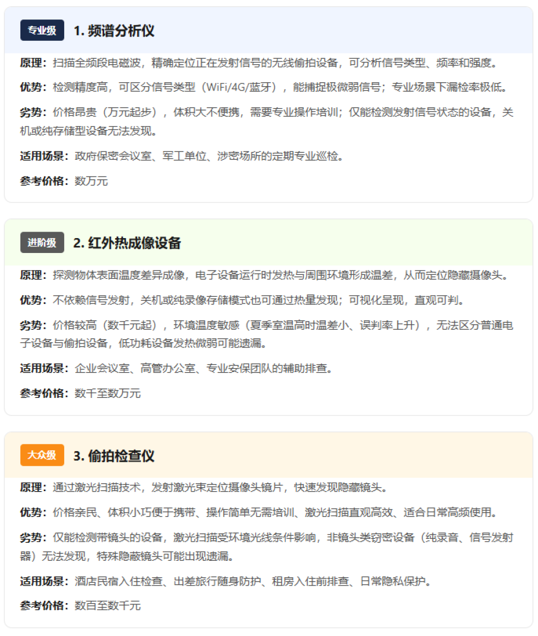 王者荣耀能检测针孔摄像头？30元探测仪就够了？核完2026年新案例和警方提示，真正管用的是这套5分钟查房流程