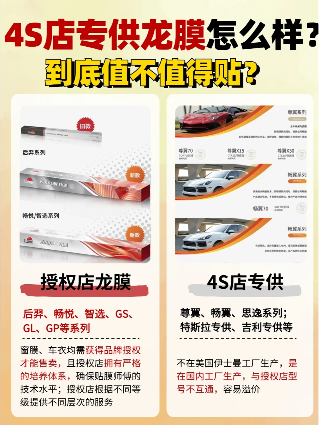 「畅翼完全对标畅悦」?翻完几十条车主帖才搞懂:4S店贴的龙膜和授权店的,压根不是一回事