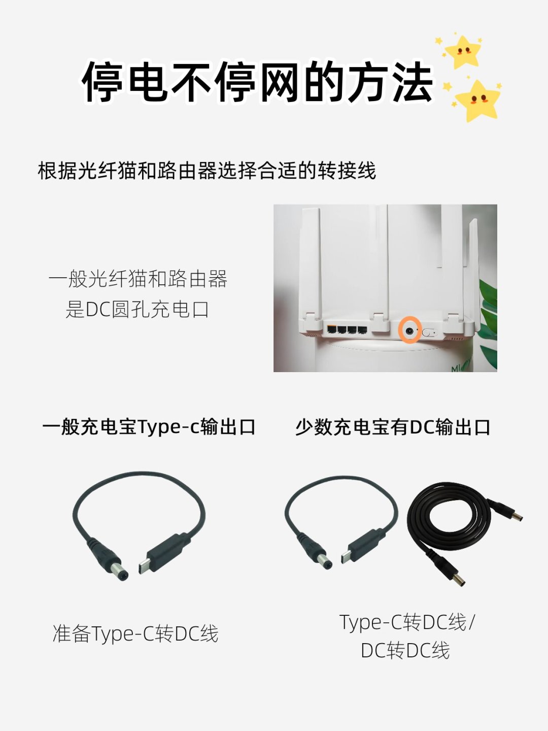 一停电WiFi就断、手机信号却满格?台风季给家里网络上备电,30元到800元四套方案怎么选