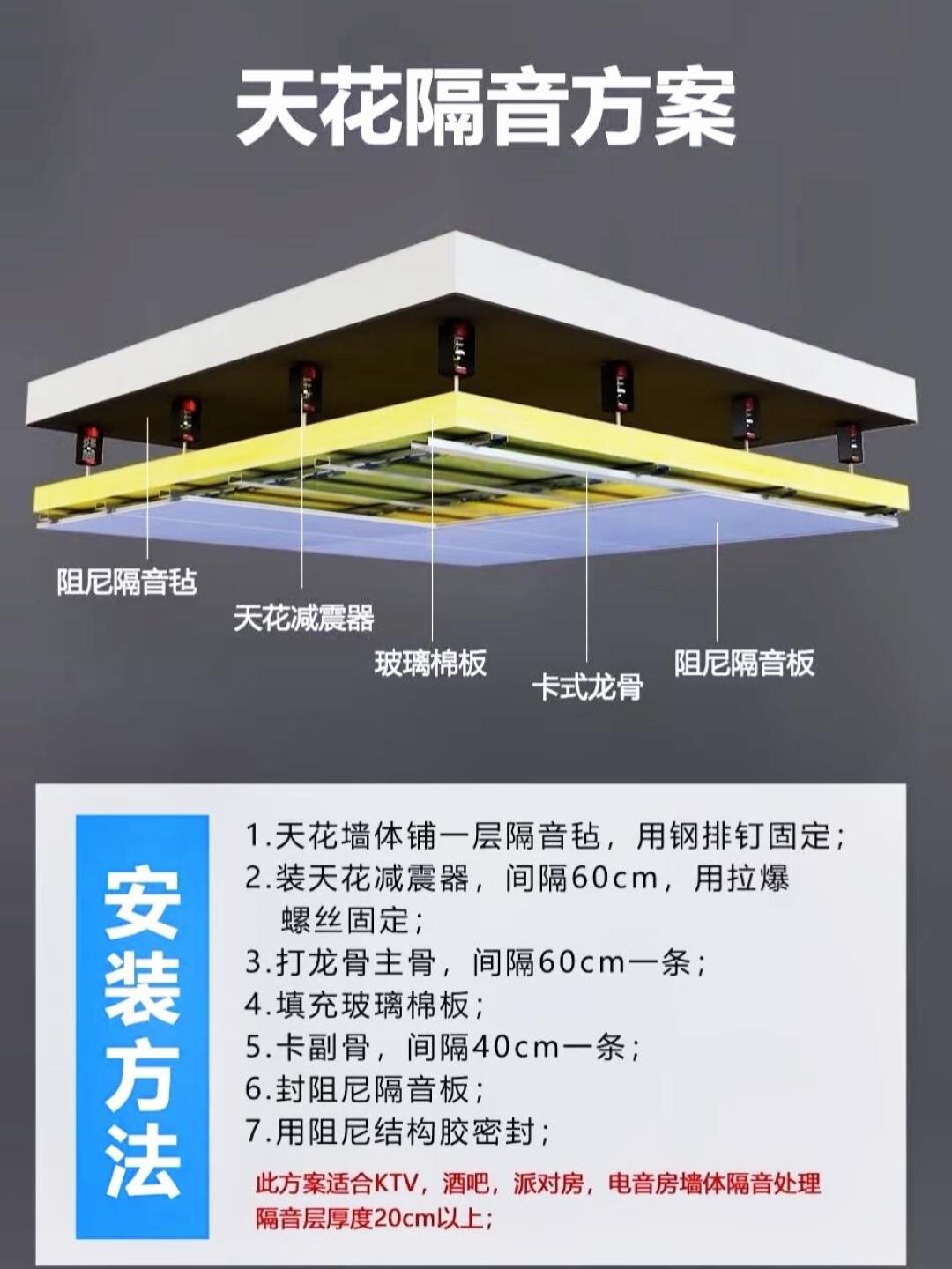 一半人在收藏“隔音是智商税”,另一半正在拆掉吊顶重做:对照国标和全网热帖,隔音的钱该这么花