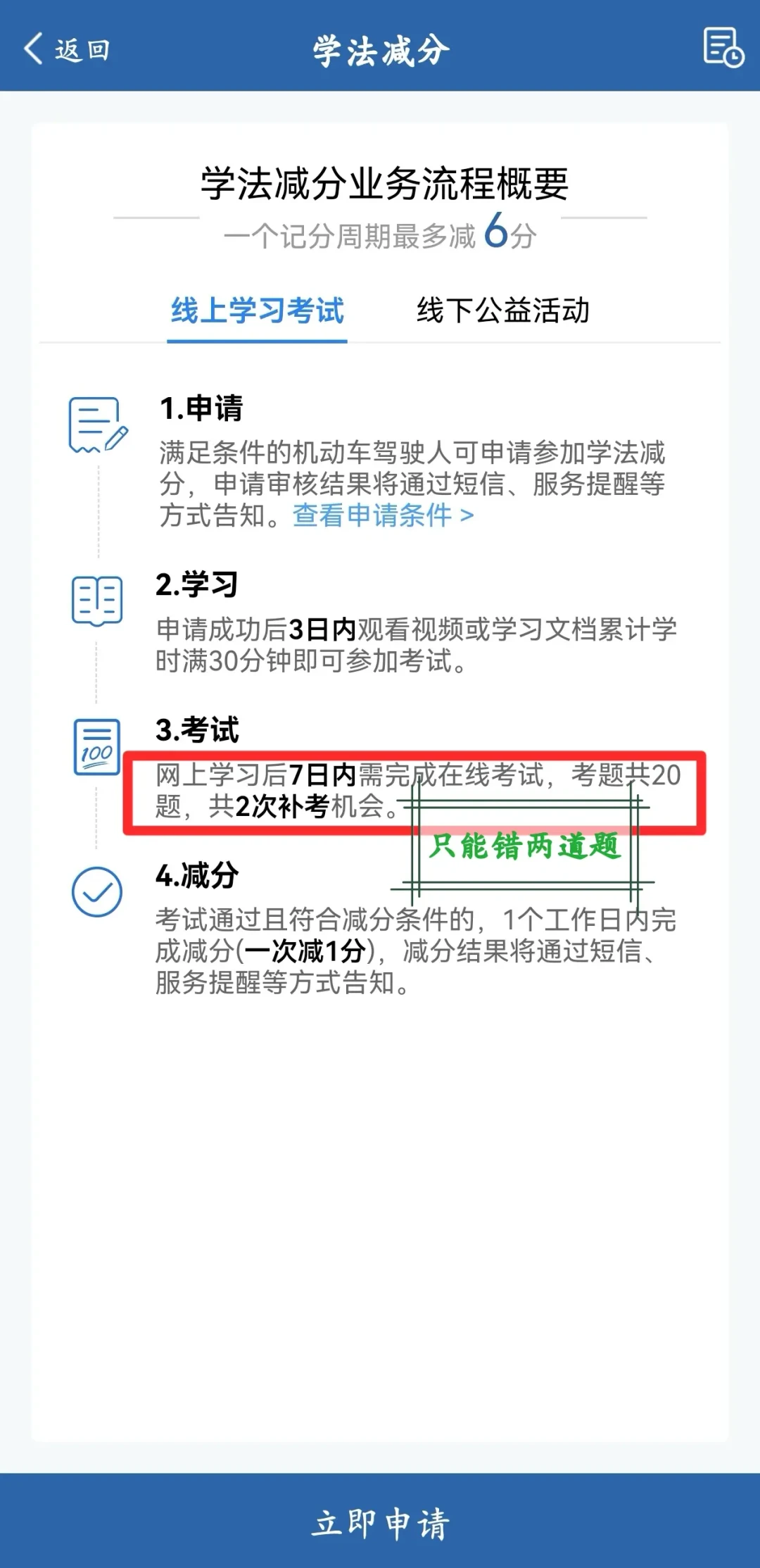驾照已被扣6分,还等周期清零?12123“学法减分”最多能免费找回6分:7种不能申请的情形和名下报废车未注销的新门槛,一次说清