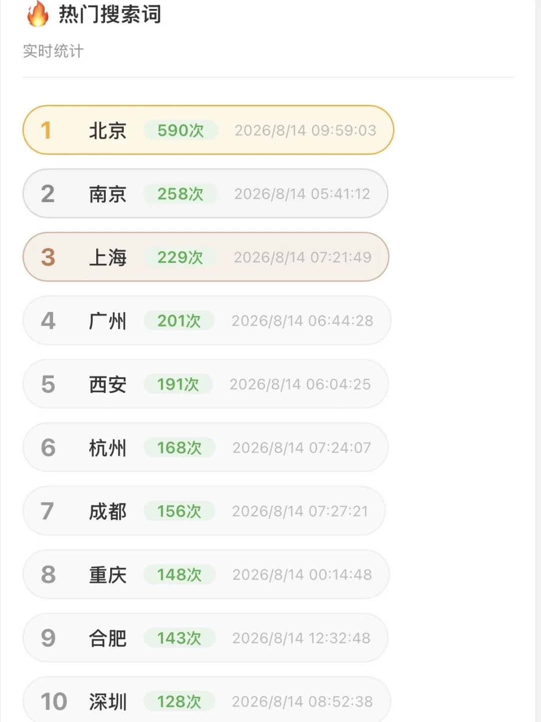 有人成都东丝滑进站,有人南京南被拦误了车:翻完全网带折叠车坐高铁的实录,国庆出行前把这些坑说透