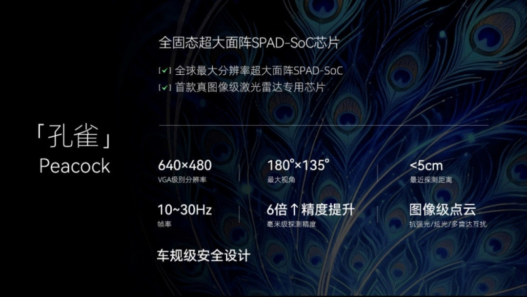 何小鹏说纯视觉和激光雷达的争议2027年会消失,结果这周吵得更凶了:雷达都下放到8万的车了,买车到底要不要为它买单