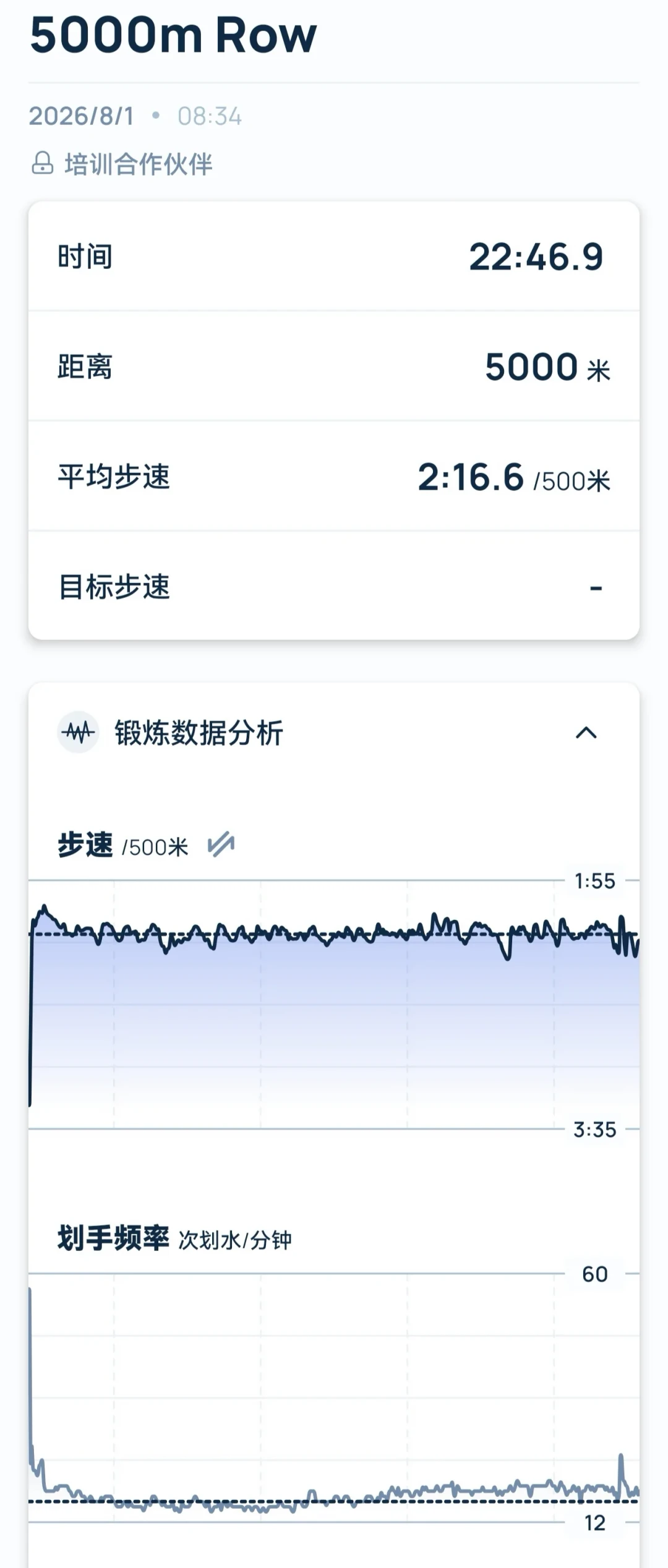 划船机桨频飙到30+,配速还卡在2分40?翻了200条打卡数据才搞明白:划得快的人,都在