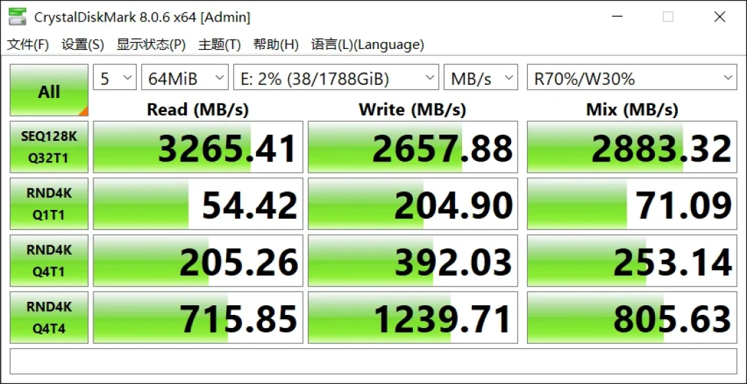 1600元清库存的服务器盘,如今回收价6500:涨价潮里民用化U.2企业固态,先看三条路线、四个坑
