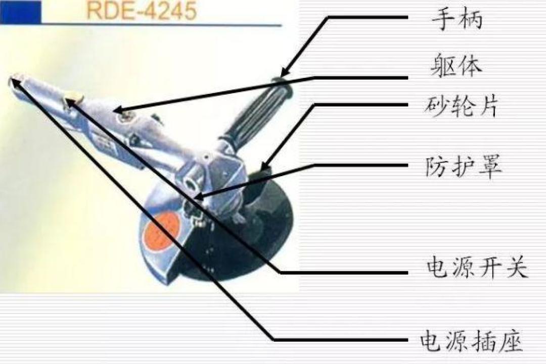 翻完69万播放的角磨机保命视频下那1017条评论:不是不能切,是一次错都犯不起