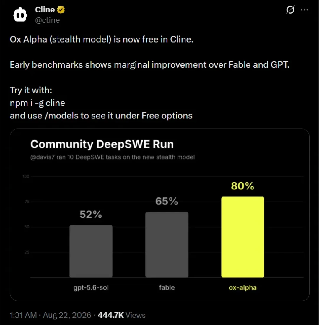 “牛来”爆火,谷歌抢着认领:Ox Alpha是不是Gemini?先看证据链再激动