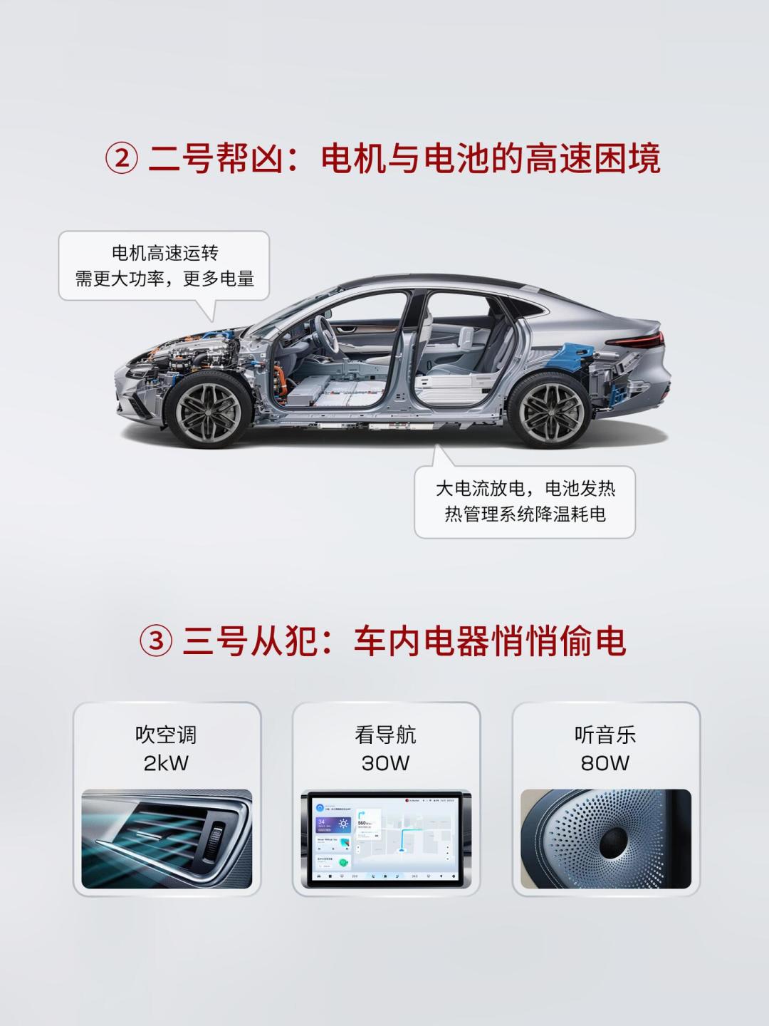 标称700km实际跑450km?我汇总了全网车主心里的「续航折扣率」做成一张表
