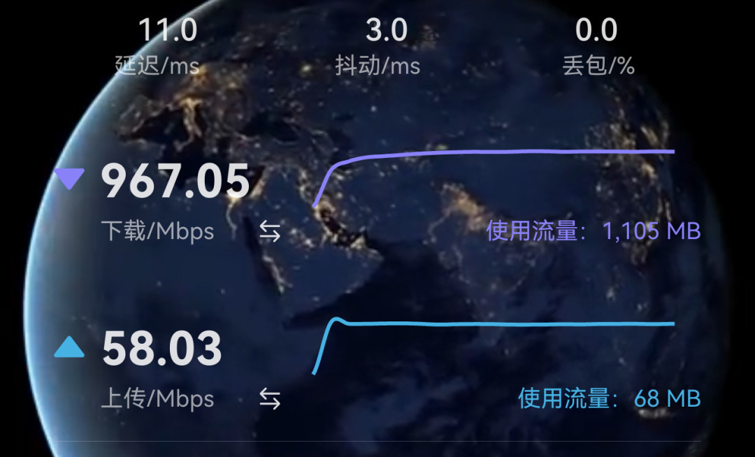 翻完优倍快160多条真实上机反馈:AP依旧能打,但主路由交给UniFi之前,最好先想清楚