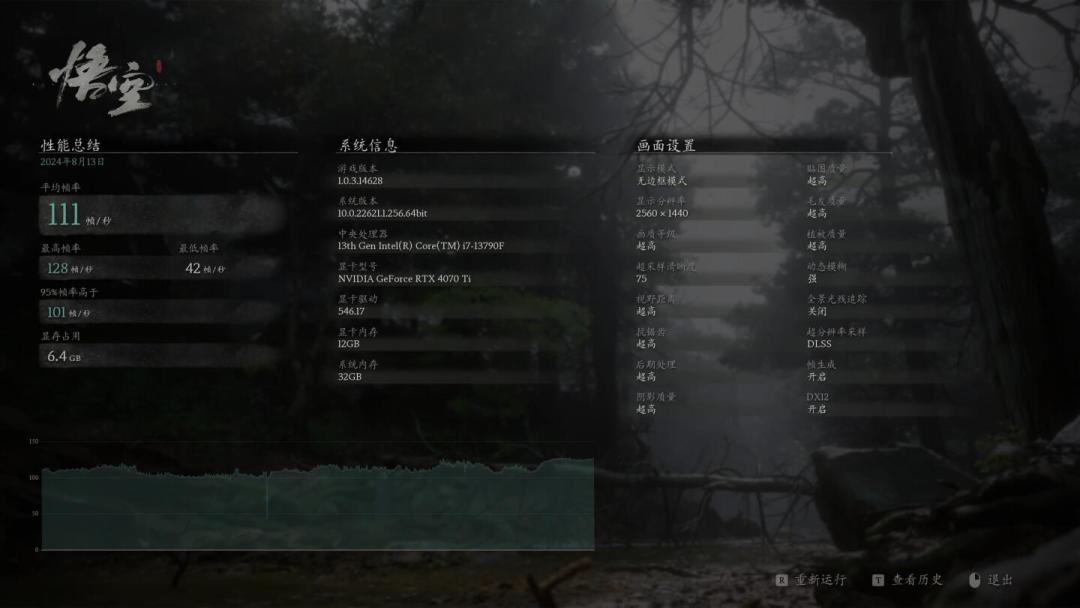《黑神话：悟空》发售后首次七折史低187.6元，本周就截止：被钟馗实机种草想补课的，付款前先算这三笔账
