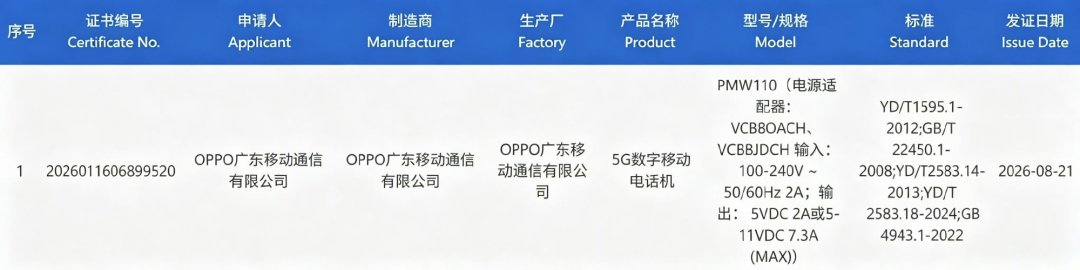 ColorOS 17 首期内测推的是 log 版:主力机报名前,先弄清教程不教的这条“后路”