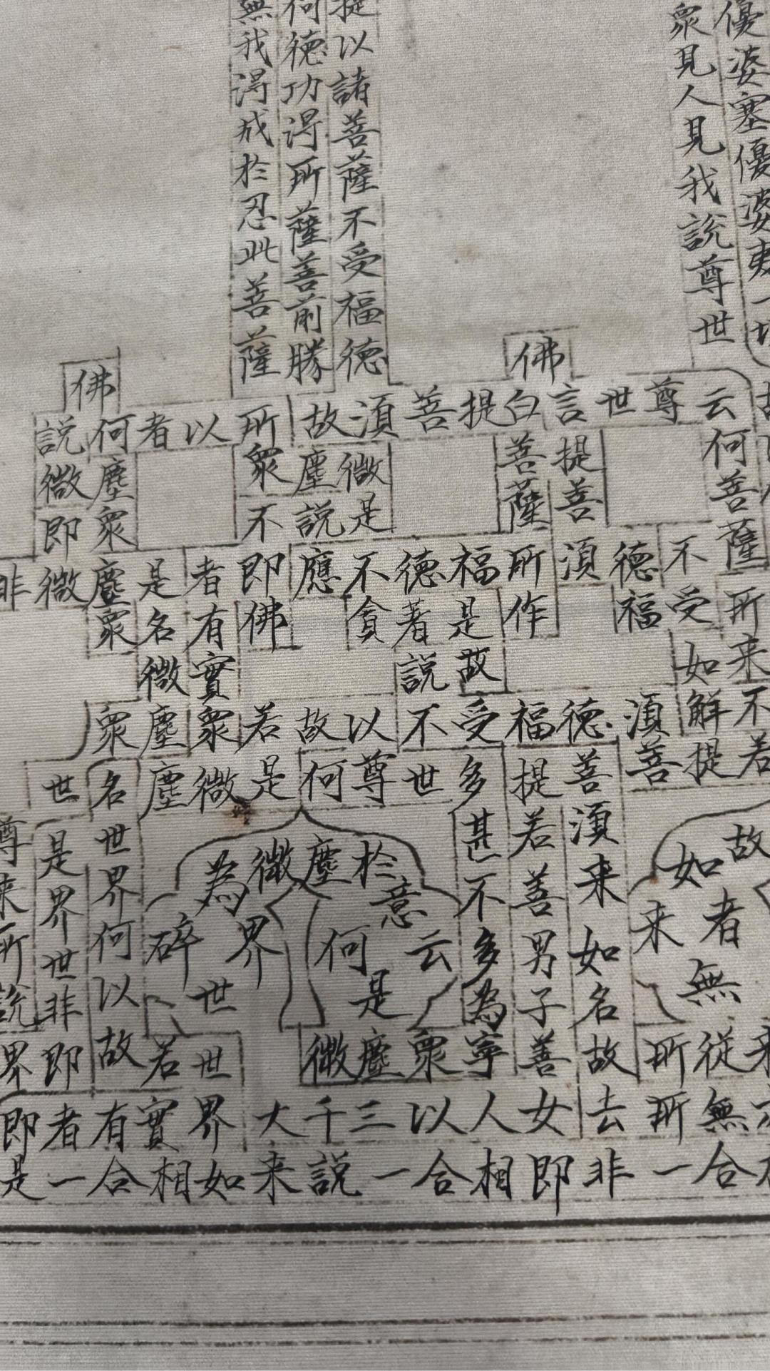 练字一脱离字帖就打回原形?核对知乎、小红书的热门攻略后,问题多半出在第一本字帖上