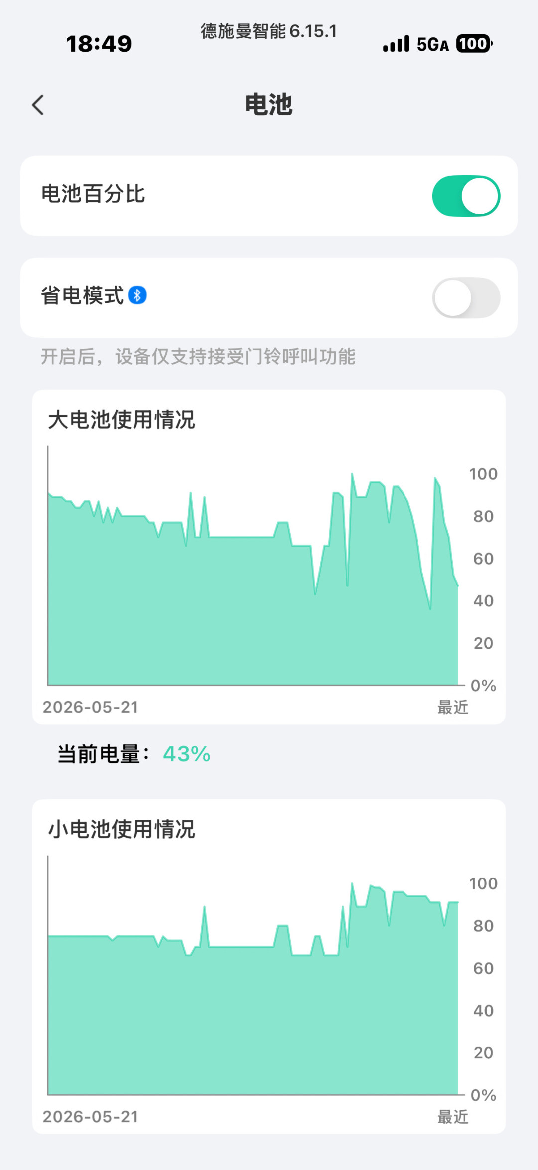 你的德施曼大圣云存储可能已经过期了:这张免费卡要每年重领,旁边还藏着第二张账单