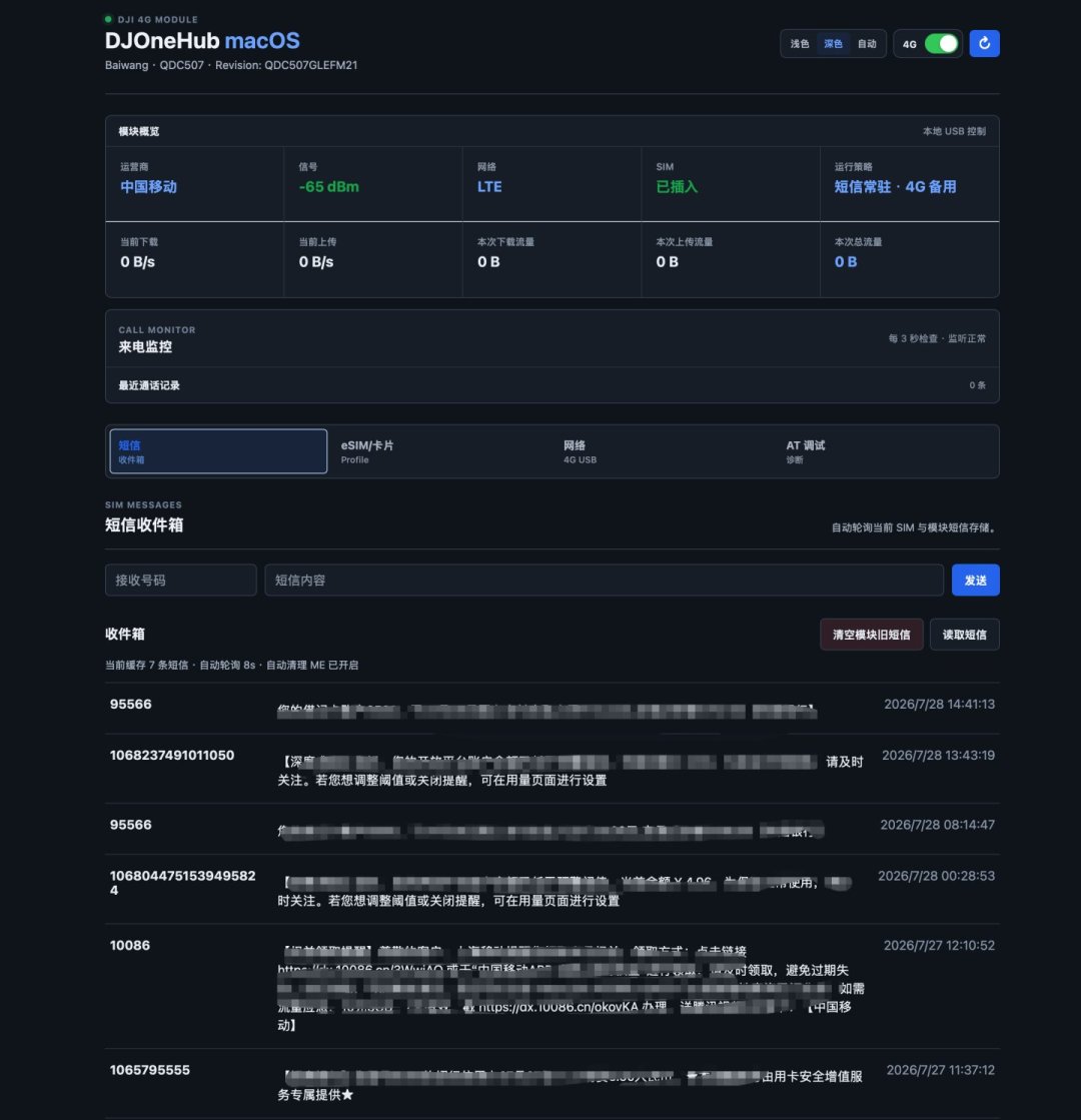 从二三十块没人问到近百元被抢:大疆 4G 图传模块变身平板上网卡,三类人三种上车姿势