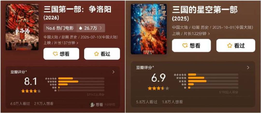曹操越黑越火,以他为主角的作品却票房连扑:看懂“三个曹操”,就不觉得矛盾了