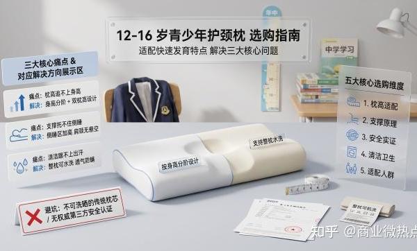 12-16岁青少年枕头怎么选：5大选购维度与分阶护颈指南