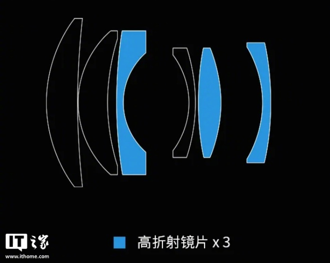 七工匠全画幅75mm F1.4上市569元，E口独享最低价：这100元「卡口税」值不值得交？