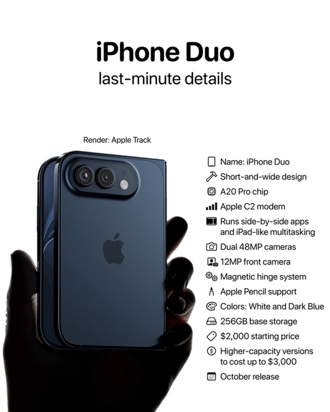iPhone Duo怎么读：苹果折叠屏命名让中文用户集体犯难了