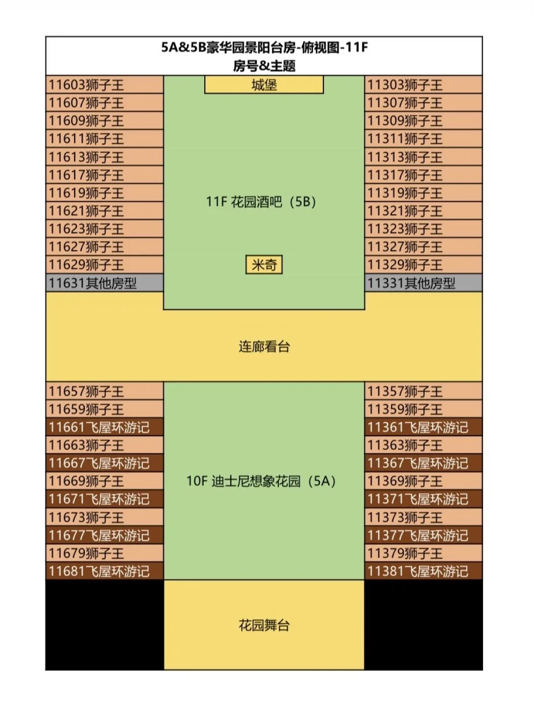 迪士尼探险号上，“看不到海”的房间凭什么更贵还难抢？翻了十几篇船评，我们整理出这套选房阶梯